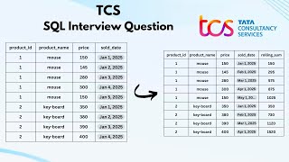 SQL Interview Question | 49 | #dataengineering  | #dataanalyst | #powerbi | #sql #dataengineer