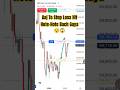 Live Bitcoin Trading! Aaj To Stop Loss Hit Hote-Hote Bach Gaya! 😱 #Btc #trading #bitcoin