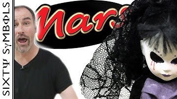 How many thoughts are contained in a Mars Bar? - Sixty Symbols