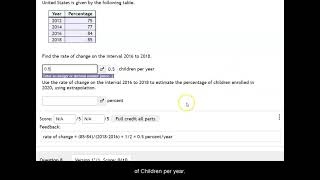 Estimating an unknown data value with extrapolation