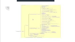 Ecological Metadata Language