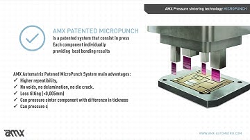 Introduction to pressure sintering Technology   dec2023