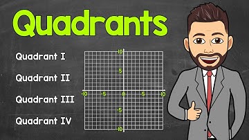 Quadrants of the Coordinate Plane | What are the Four Quadrants? | Math with Mr. J