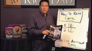 Financial Education Video: How to Raise Capital: The #1 Skill of an Entrepreneur