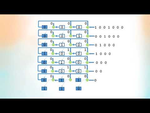 CRC Hardware Implementation