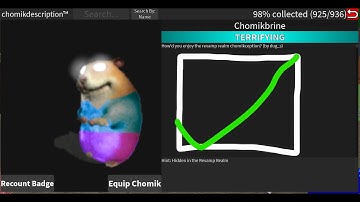 chomikbrine (Find The Chomiks)