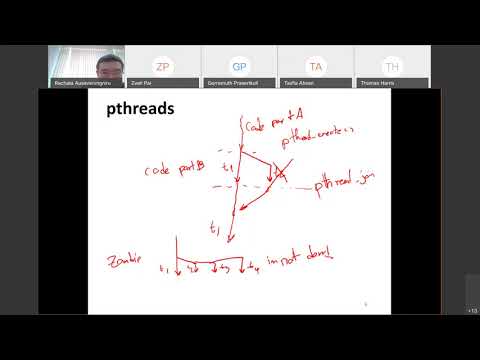 MUIC Functional and