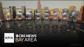 First Alert Weather Saturday morning forecast 12-13-25