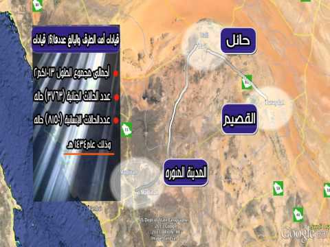 فيلم وثائقي للشرطة منطقة حائل