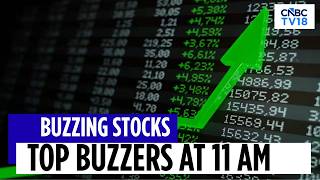 Havells India, Trent, Oracle Fin, Piramal Pharma, One Source &amp; Dr Reddys Buzzing In Trade