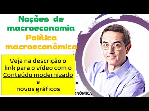 Vídeo: Política Macroeconômica: Tipos, Metas E Objetivos