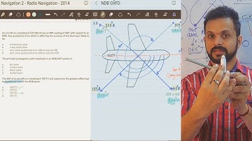 QUESTION ON QUADRANTAL ERROR II NDB ADF II RADIO NAVIGATION II CPL II ATPL II GROUND SCHOOL