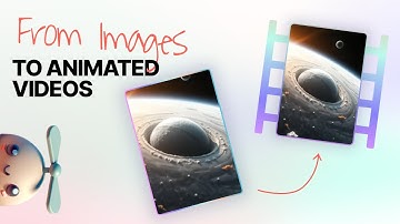 From Images to Animated Videos with CopyCopterAI! 🚀