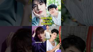 Asian Male Beauty Standards (A 10/10 man!)