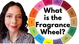 The Fragrance Wheel Fragrance Families Florals Ambers Woody Fresh Oriental Perfumes Types Categories