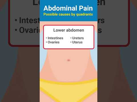 Video: Abdominal pain