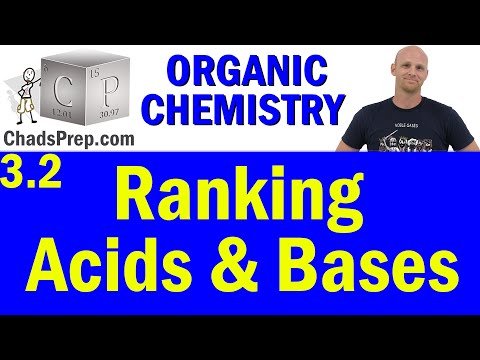 3.2 Ranking Acids