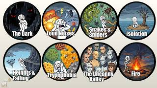 Every Primal Fear &amp; The Evolution Behind It Explained