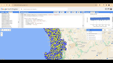 Google Earth Engine Tutorial 56 - Time Series Data for my ROI and Random Points Layer, Clive Coetzee