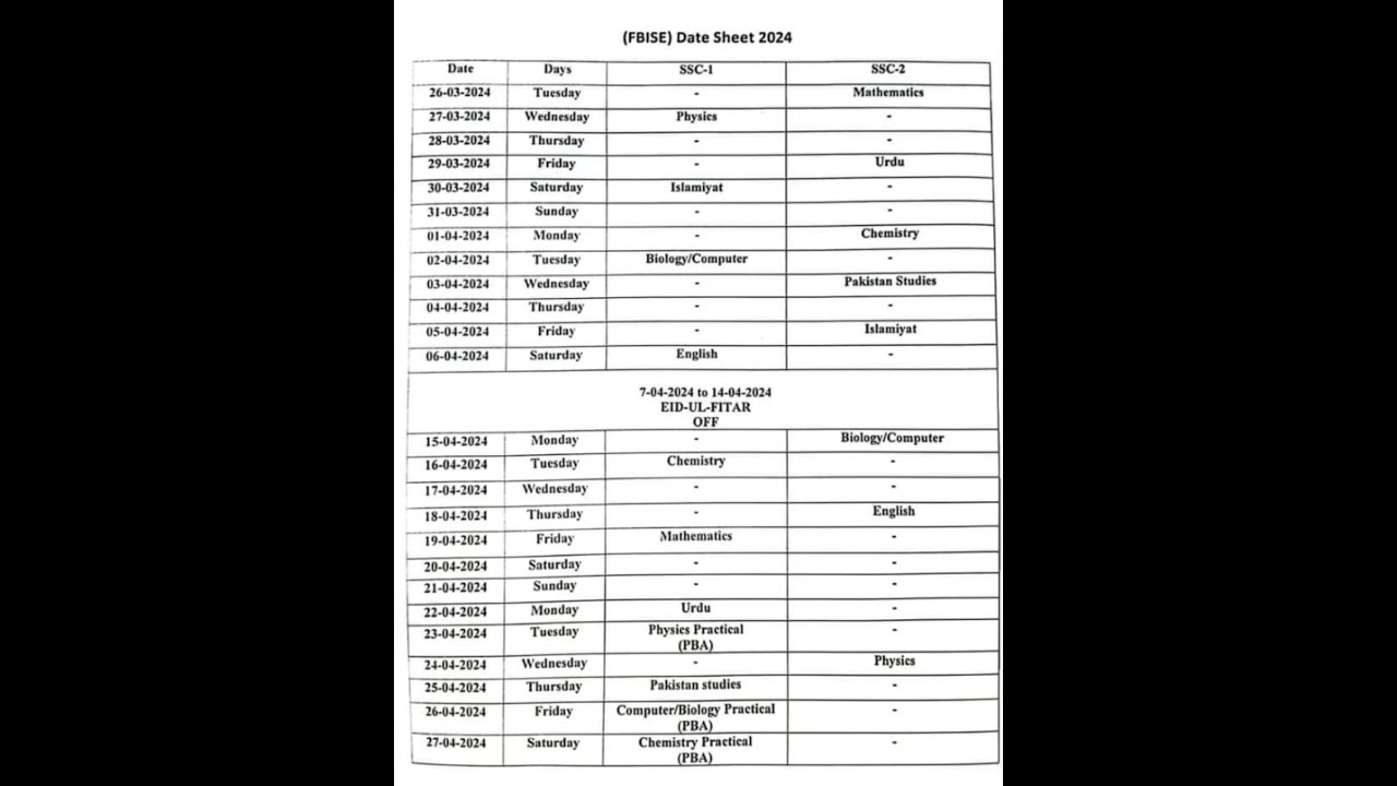 Federal board date sheet 2024