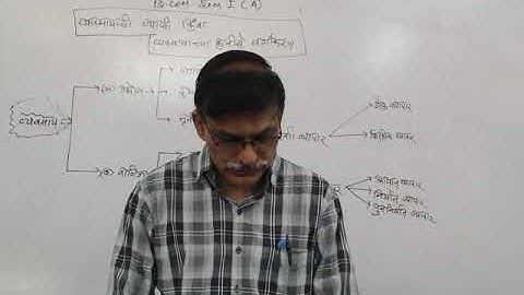 B.Com Sem I - Business Organisation (Marathi) - Lecture 8