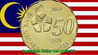 This 50 Sen Coin Is Worth $48 Million?! | Truth About the 2014 Malaysia Coin