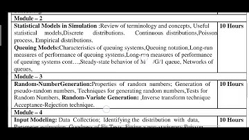 15CS834 SMS Mod4 By Prof Raghavendra