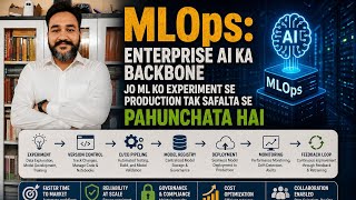 MLOps: Enterprise AI ka Backbone jo ML ko Experiment se Production tak Safalta se Pahunchata Hai