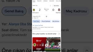 Maç Sonucu Aln 2-0 Bjk
