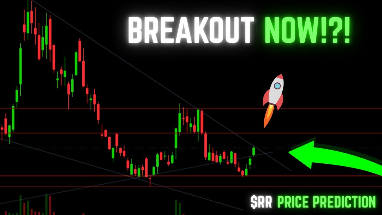 Анализ акций RR (Richtech Robotics) | Прорыв спровоцирован?