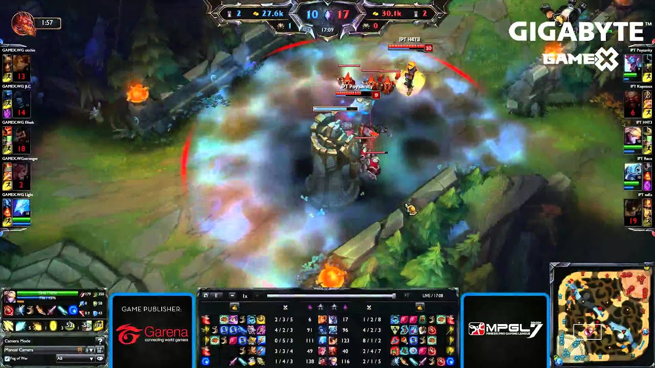 Imperium Pro Team.Blue vs Gamex.Wargodz -  (MPGL 7 League of Legends) - Qualifiers - Game 3