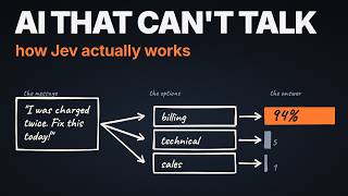 Details Jev: Why This AI Can't Write a Single Sentence News