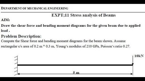 Dip. EX 11, SFD & BMD FOR CANTILEVER BEAM - ANSYS Tutorial