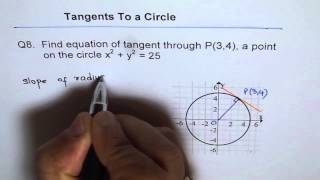 Find Equation of Tangent To Circle Q8 GCSE