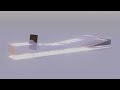 CFD Wave Tank