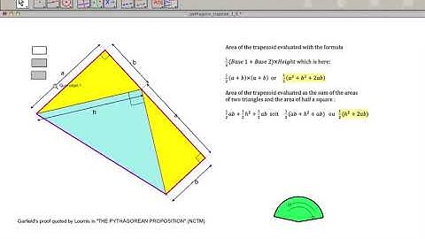 Proof of the Pythagora’s theorem by Garfield