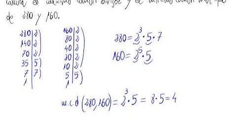 Máximo común divisor y mínimo común múltiplo