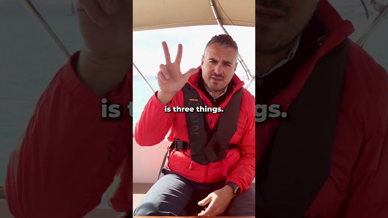 ⁣Awareness is not GPS