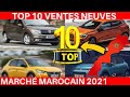 March automobile marocain le top 10 des marques les plus vendues au maroc en 2021