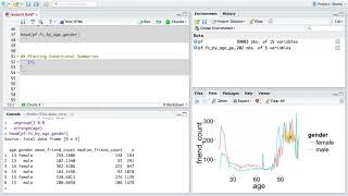 5 05   Plotting Conditional Summaries