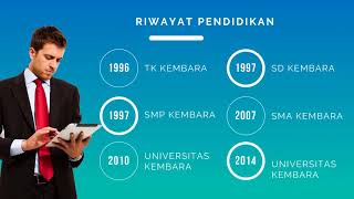 08819412421  Jasa Pembuatan Video (Video Profil Untuk Kampanye)