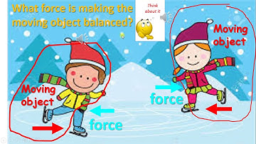 FORCE CAUSE MOTION, BALANCED UNBALANCED CONTACT NONCONTACT INERTIA grade 4 kids McGraw Sci Push Pull