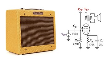 ECE4448 L46: Biasing Single-Ended Power Amplifiers (Guitar Amplification and Effects, Georgia Tech)