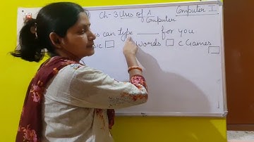 Class I Computer 25 06 2021 by Ms Poonam Singh