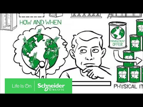 Infraestrutura para pequenos ambientes de TI - Infraestrutura para pequenos ambientes de TI