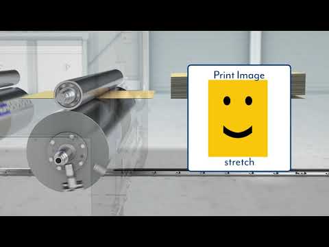 KOLBUS RD 115S — Flexo Rotary Die Cutter