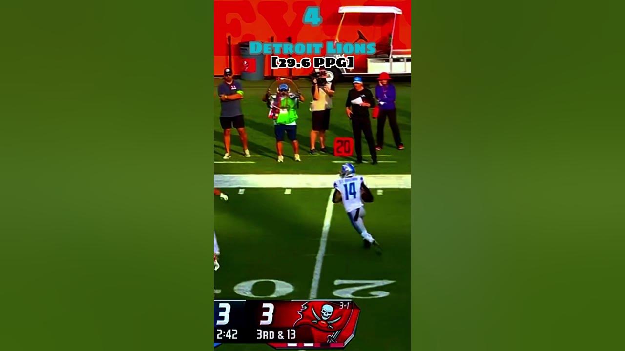 Top 10 Highest Scoring Nfl Teams 2024