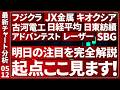 5/12【注目の狙いココ】日本株の最新テクニカル分析!注目個別株8選のトレード戦略を徹底解説します【日経平均・フジクラ・JX金属・キオクシア・SBG・レーザー・アドバン・日東紡績・古河電工】