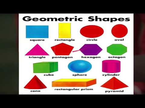 How Geometry is used in Real Life?