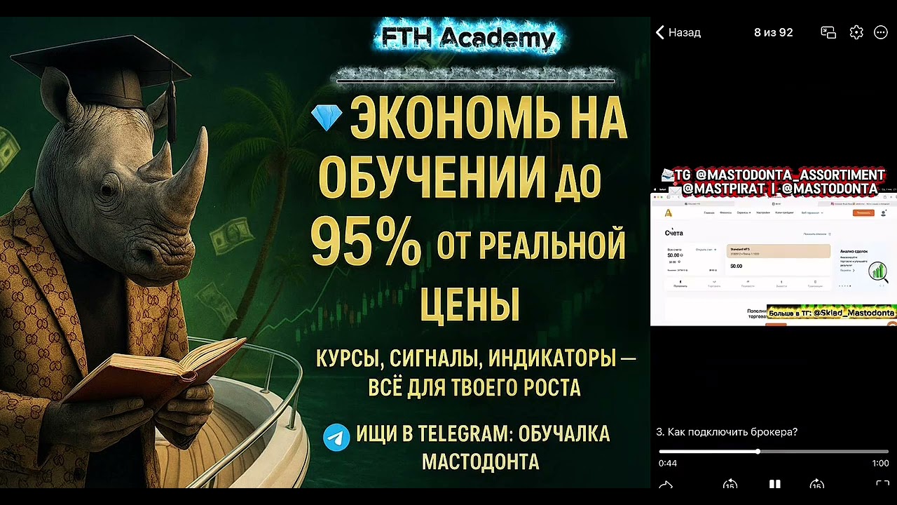 Fth academy курс 2025 года | Обзор | Отзывы | что входит в курс? 